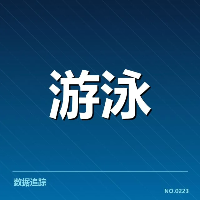 已确认运动员的成绩与名次